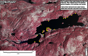 Water Intake Locations